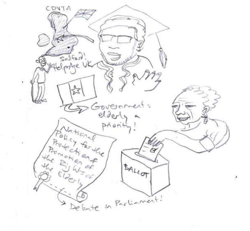 Partner CDVTA's work with the elderly in Cameroon - in sketch form. 