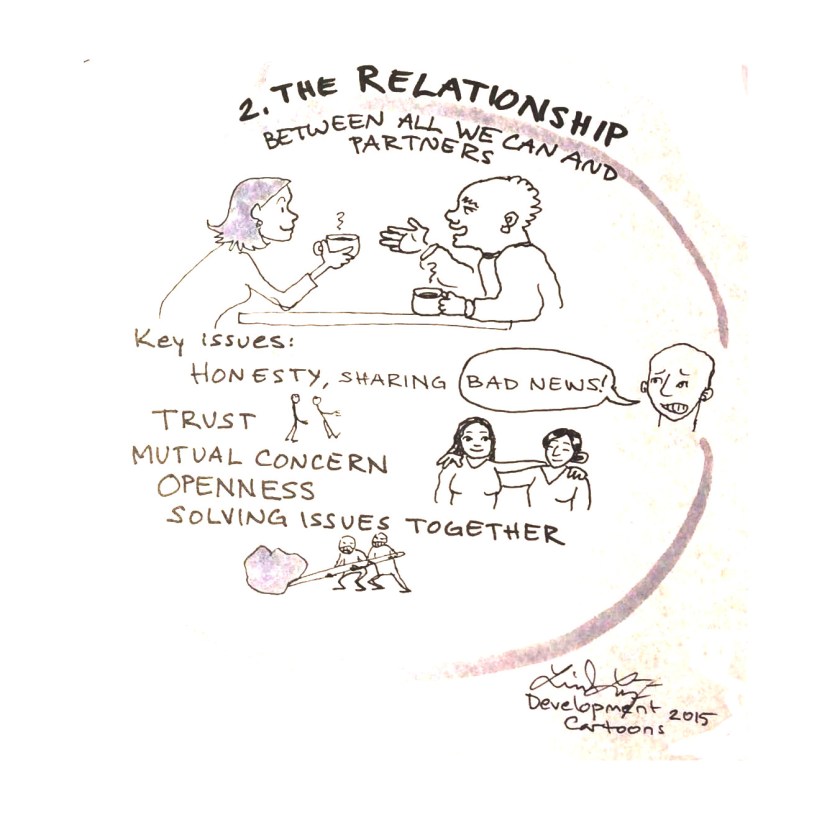 One of the fundamenals to follow in the monitoring and evaluation of All We Can partnerships: the quality of the relationship. 